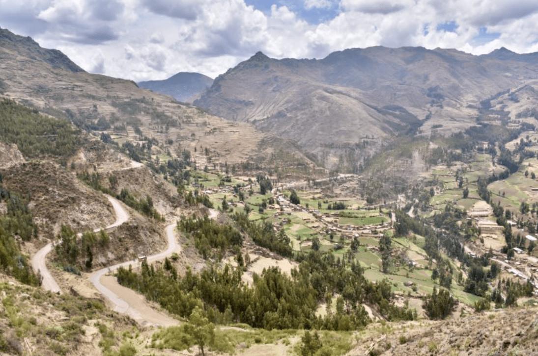 Peru The Sacred Valley